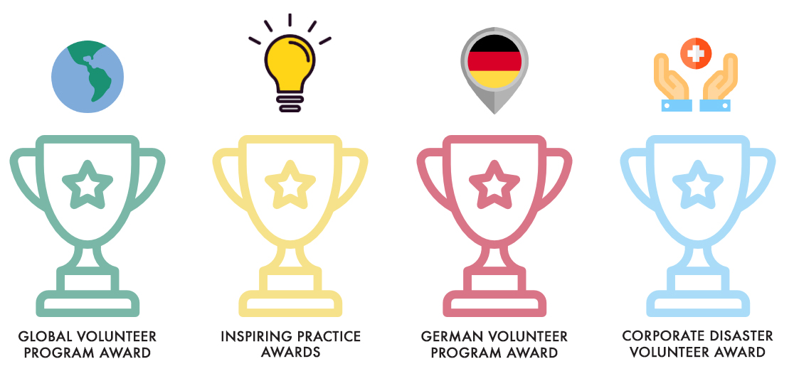 international association for volunteer